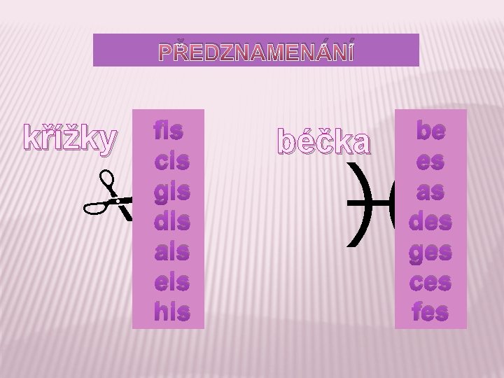 PŘEDZNAMENÁNÍ křížky fis cis gis dis ais eis his # béčka be es as