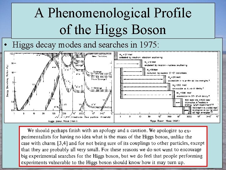 A Phenomenological Profile of the Higgs Boson • Higgs decay modes and searches in