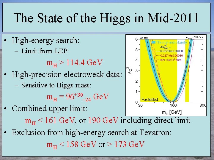 The State of the Higgs in Mid-2011 • High-energy search: – Limit from LEP: