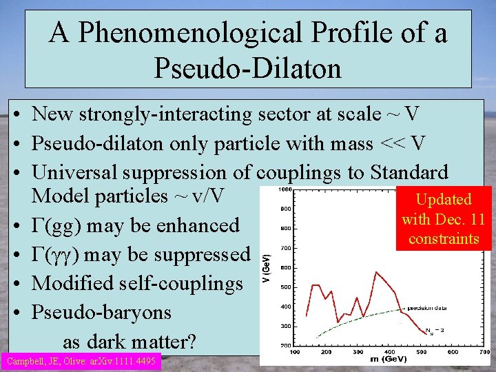 A Phenomenological Profile of a Pseudo-Dilaton • New strongly-interacting sector at scale ~ V