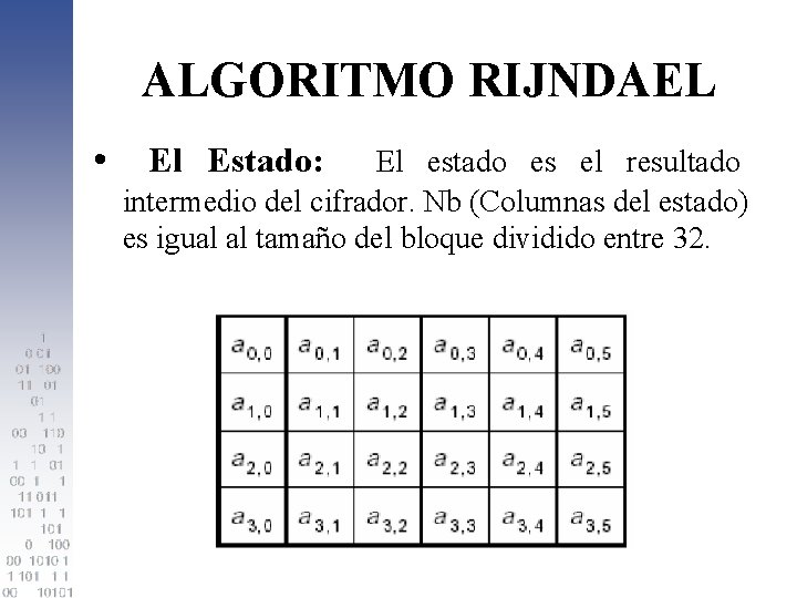 ALGORITMO RIJNDAEL • El Estado: El estado es el resultado intermedio del cifrador. Nb