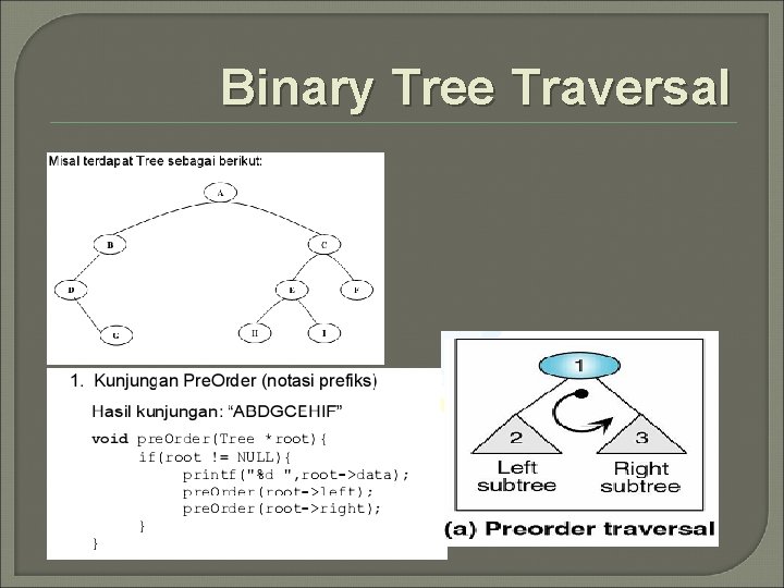 Binary Tree Traversal 