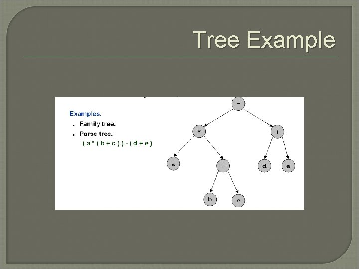 Tree Example 