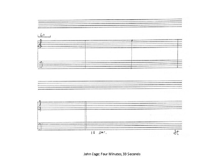 John Cage: Four Minutes, 33 Seconds 