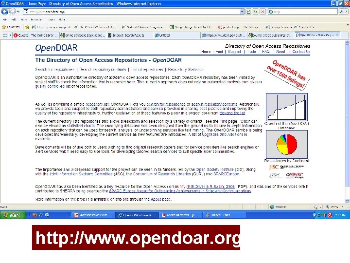 http: //www. opendoar. org/ http: //www. opendoar. org/