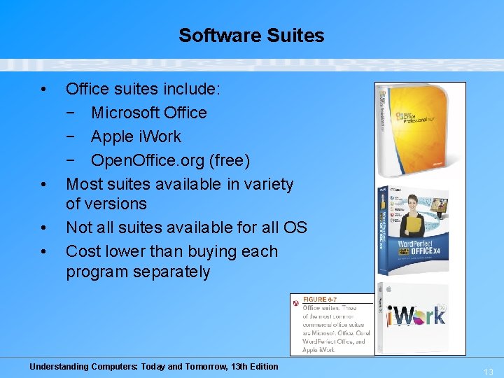 Software Suites • • Office suites include: − Microsoft Office − Apple i. Work