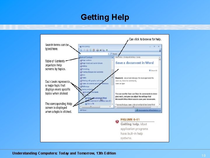 Getting Help Understanding Computers: Today and Tomorrow, 13 th Edition 19 