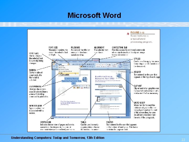 Microsoft Word Understanding Computers: Today and Tomorrow, 13 th Edition 22 