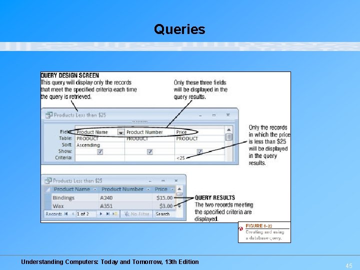 Queries Understanding Computers: Today and Tomorrow, 13 th Edition 45 