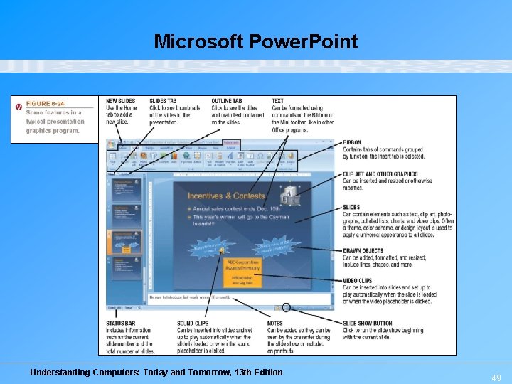 Microsoft Power. Point Understanding Computers: Today and Tomorrow, 13 th Edition 49 