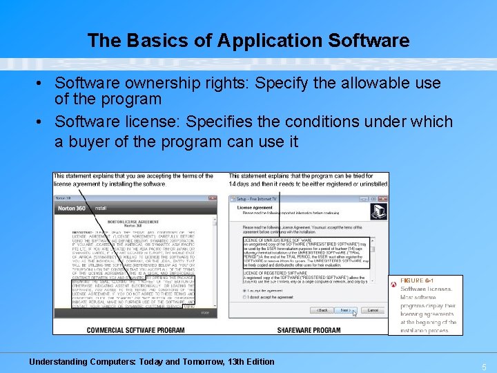 The Basics of Application Software • Software ownership rights: Specify the allowable use of