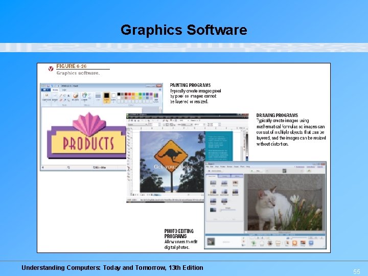 Graphics Software Understanding Computers: Today and Tomorrow, 13 th Edition 55 