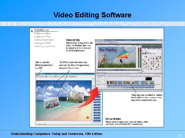 Video Editing Software Understanding Computers: Today and Tomorrow, 13 th Edition 58 