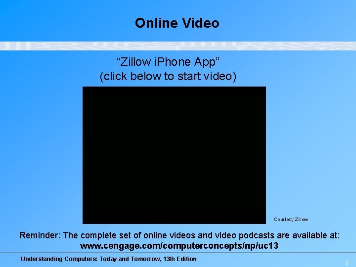 Online Video “Zillow i. Phone App” (click below to start video) Courtesy Zillow Reminder: