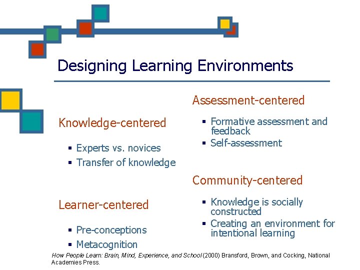 Designing Learning Environments Assessment-centered Knowledge-centered § Experts vs. novices § Transfer of knowledge §