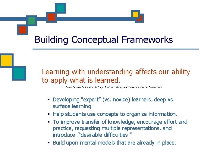 Building Conceptual Frameworks Learning with understanding affects our ability to apply what is learned.