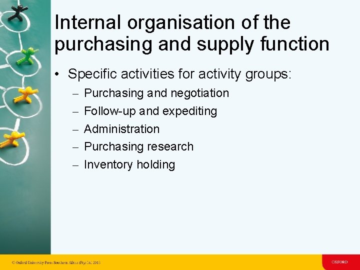 Internal organisation of the purchasing and supply function • Specific activities for activity groups: Internal organisation of the purchasing and supply function • Specific activities for activity groups:
