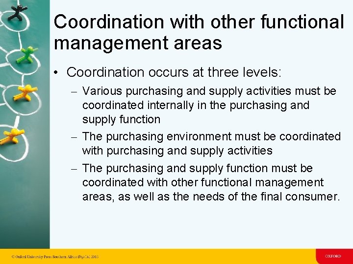 Coordination with other functional management areas • Coordination occurs at three levels: – Various Coordination with other functional management areas • Coordination occurs at three levels: – Various