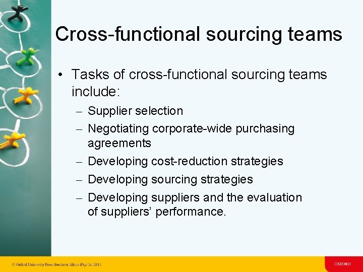 Cross-functional sourcing teams • Tasks of cross-functional sourcing teams include: – Supplier selection – Cross-functional sourcing teams • Tasks of cross-functional sourcing teams include: – Supplier selection –