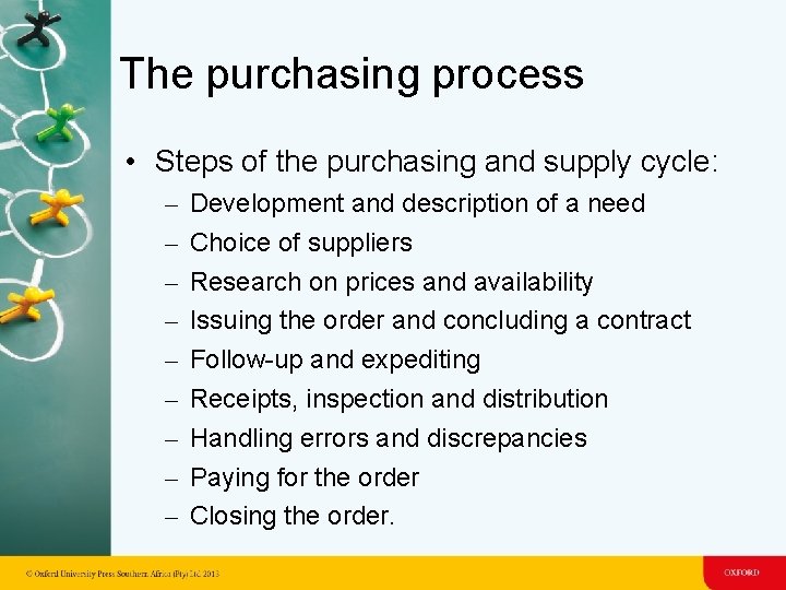 The purchasing process • Steps of the purchasing and supply cycle: – – – The purchasing process • Steps of the purchasing and supply cycle: – – –