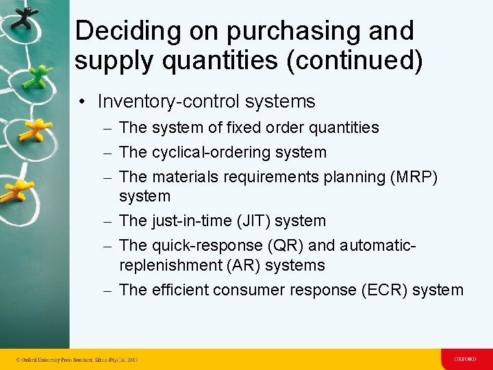 Deciding on purchasing and supply quantities (continued) • Inventory-control systems – The system of Deciding on purchasing and supply quantities (continued) • Inventory-control systems – The system of