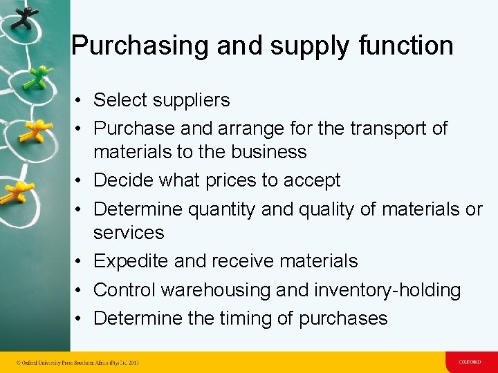 Purchasing and supply function • Select suppliers • Purchase and arrange for the transport Purchasing and supply function • Select suppliers • Purchase and arrange for the transport