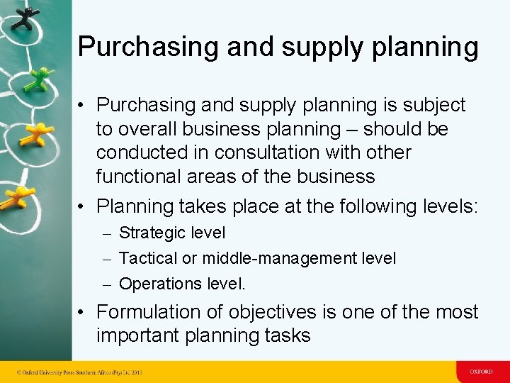 Purchasing and supply planning • Purchasing and supply planning is subject to overall business Purchasing and supply planning • Purchasing and supply planning is subject to overall business