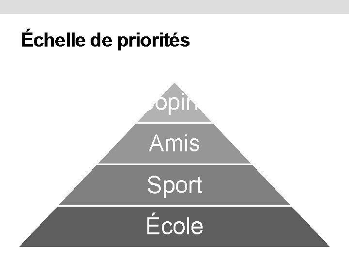 Échelle de priorités Copine Amis Sport École 