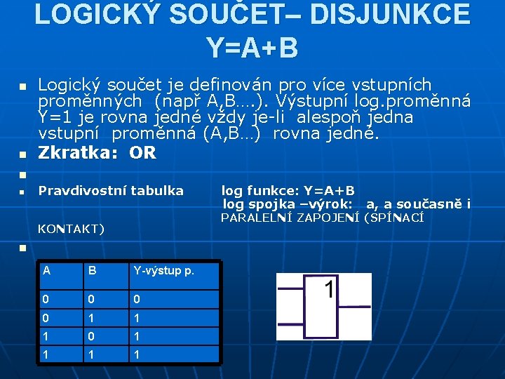 LOGICKÝ SOUČET– DISJUNKCE Y=A+B n n Logický součet je definován pro více vstupních proměnných