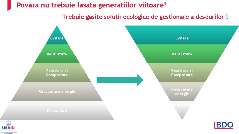 Povara nu trebuie lasata generatiilor viitoare! Trebuie gasite solutii ecologice de gestionare a deseurilor