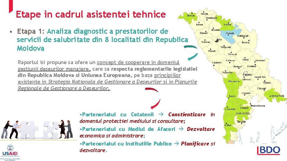 Etape in cadrul asistentei tehnice • Etapa 1: Analiza diagnostic a prestatorilor de servicii