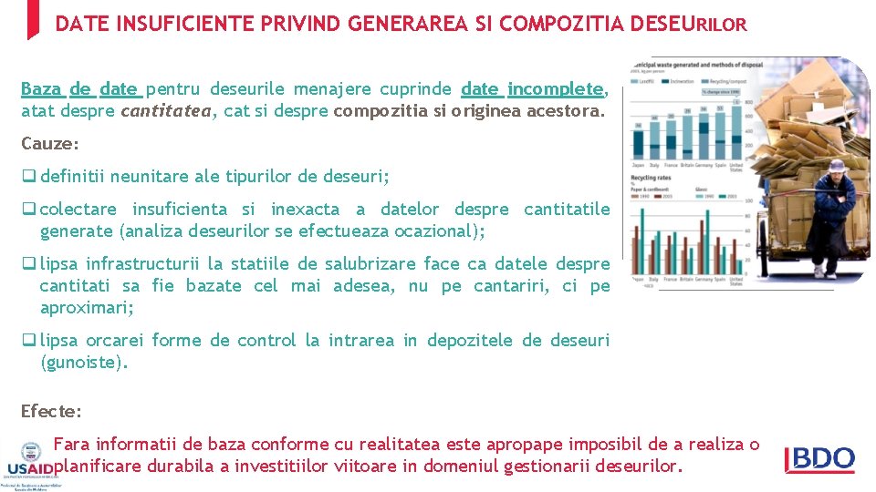 DATE INSUFICIENTE PRIVIND GENERAREA SI COMPOZITIA DESEURILOR Baza de date pentru deseurile menajere cuprinde