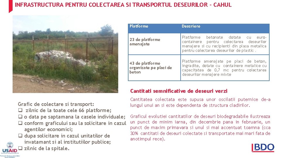 INFRASTRUCTURA PENTRU COLECTAREA SI TRANSPORTUL DESEURILOR – CAHUL Platforme 23 de platforme amenajate 43