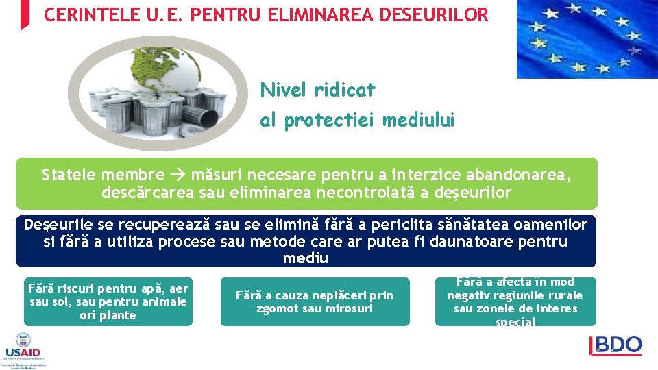 CERINTELE U. E. PENTRU ELIMINAREA DESEURILOR Nivel ridicat al protectiei mediului Statele membre măsuri