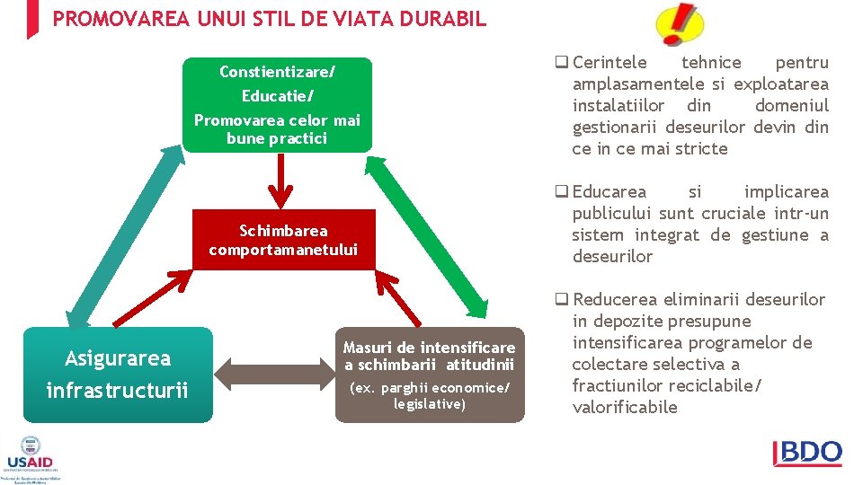 PROMOVAREA UNUI STIL DE VIATA DURABIL Constientizare/ Educatie/ Promovarea celor mai bune practici Schimbarea