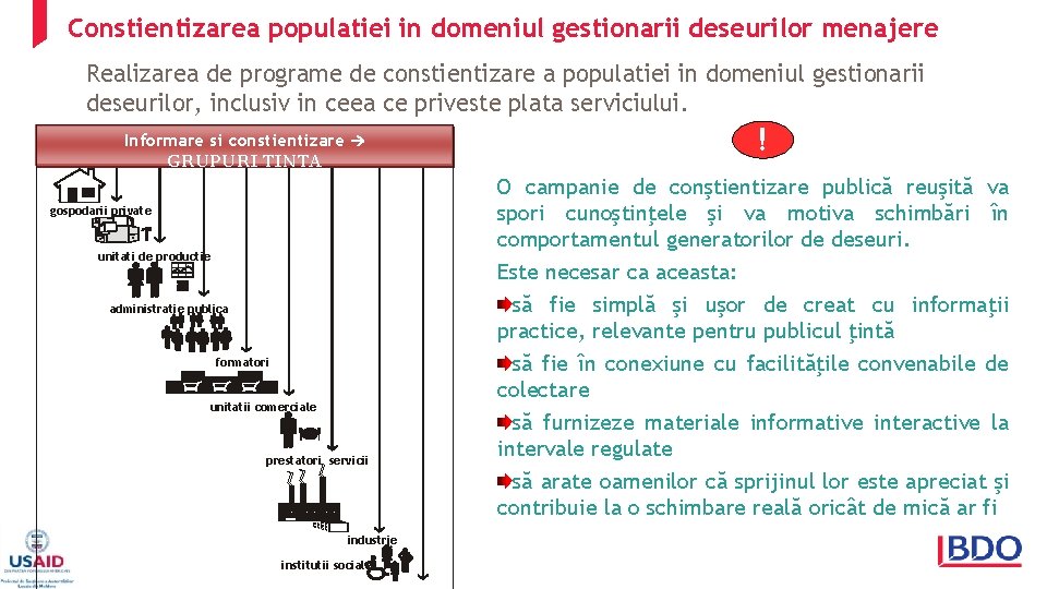 Constientizarea populatiei in domeniul gestionarii deseurilor menajere Realizarea de programe de constientizare a populatiei