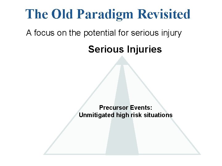 The Old Paradigm Revisited A focus on the potential for serious injury Serious Injuries