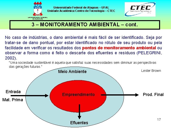 Universidade Federal de Alagoas – UFAL Unidade Acadêmica Centro de Tecnologia – CTEC 3