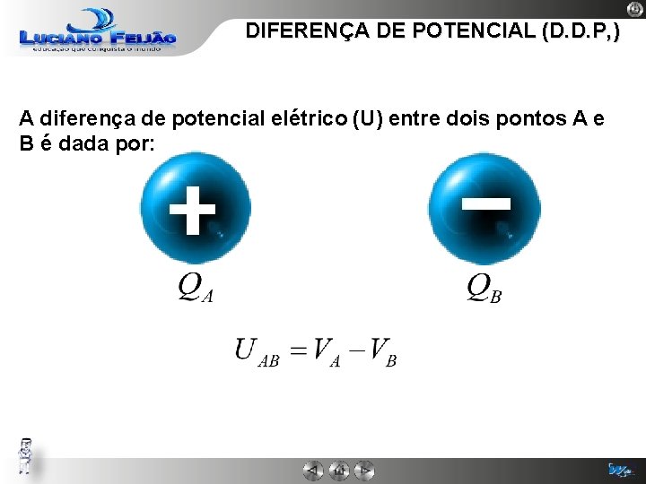 DIFERENÇA DE POTENCIAL (D. D. P, ) A diferença de potencial elétrico (U) entre