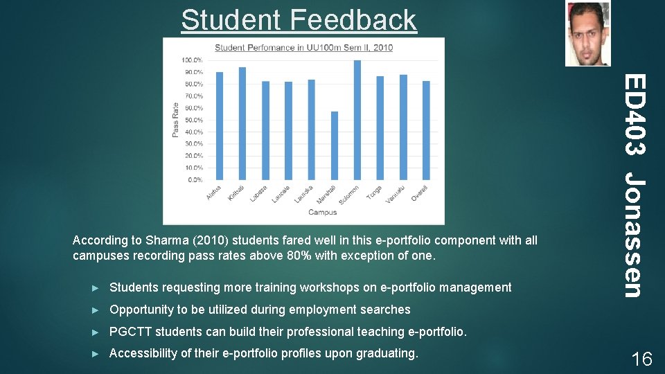 Student Feedback ► Students requesting more training workshops on e-portfolio management ► Opportunity to