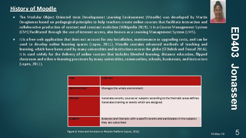 History of Moodle The Modular Object Oriented term Development Learning Environment (Moodle) was developed