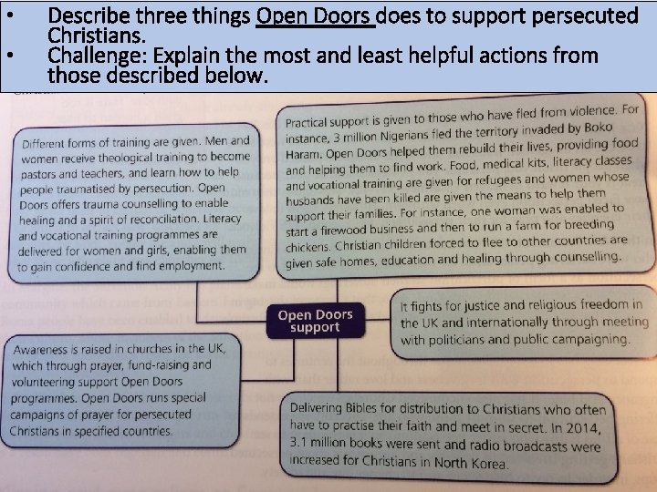  • • Describe three things Open Doors does to support persecuted Christians. Challenge: