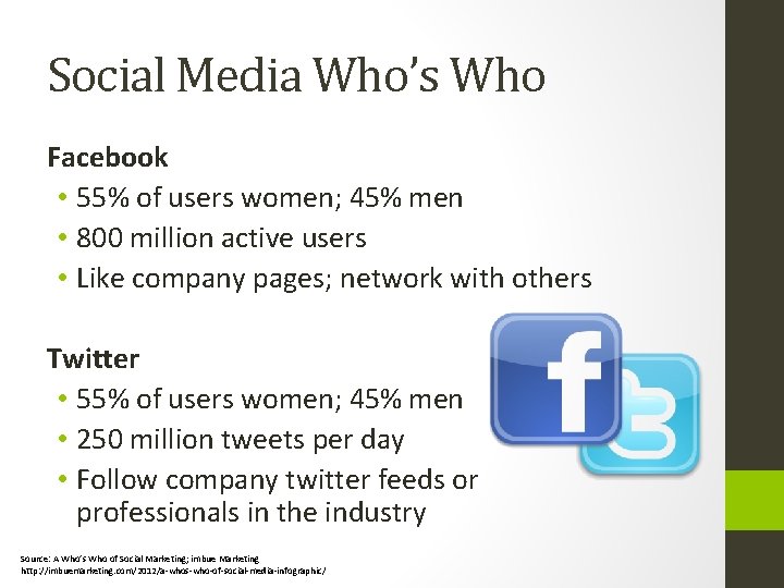 Social Media Who’s Who Facebook • 55% of users women; 45% men • 800