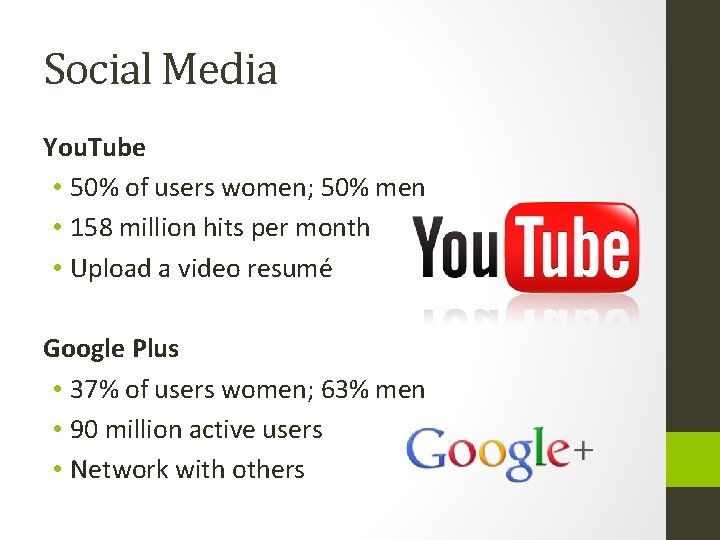 Social Media You. Tube • 50% of users women; 50% men • 158 million