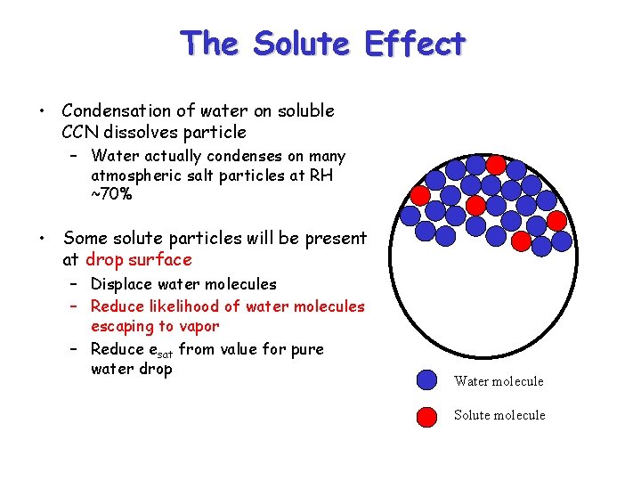 The Solute Effect • Condensation of water on soluble CCN dissolves particle – Water