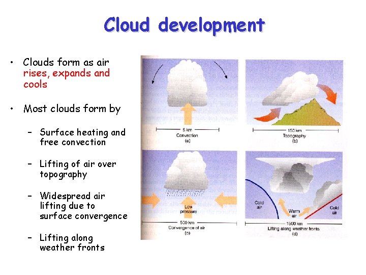 Cloud development • Clouds form as air rises, expands and cools • Most clouds