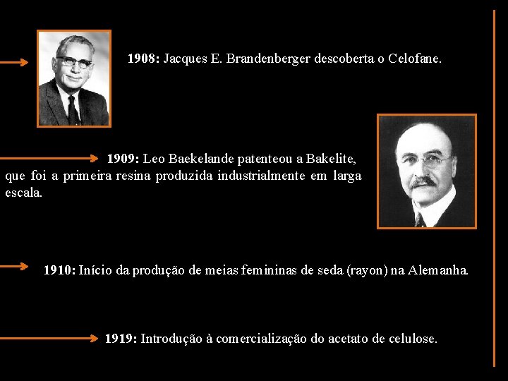 1908: Jacques E. Brandenberger descoberta o Celofane. 1909: Leo Baekelande patenteou a Bakelite, que