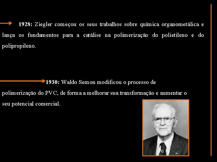 1928: Ziegler começou os seus trabalhos sobre química organometálica e lança os fundamentos para