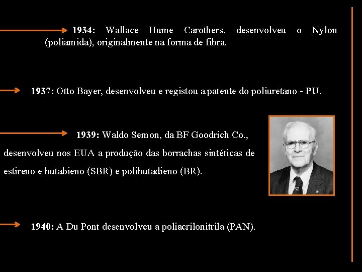 1934: Wallace Hume Carothers, desenvolveu o Nylon (poliamida), originalmente na forma de fibra. 1937: