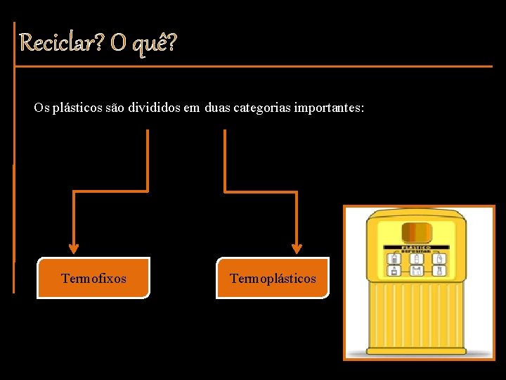 Reciclar? O quê? Os plásticos são divididos em duas categorias importantes: Termofixos Termoplásticos 